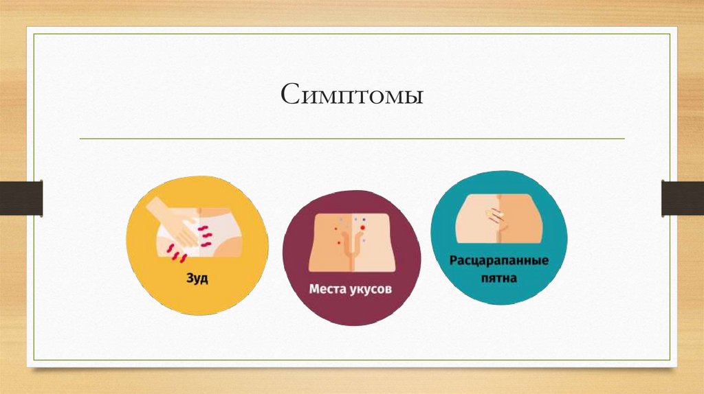 Симптомы