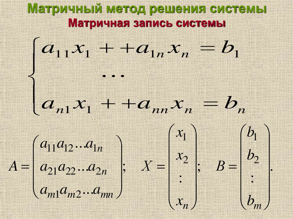 Матричный метод решения системы Матричная запись системы
