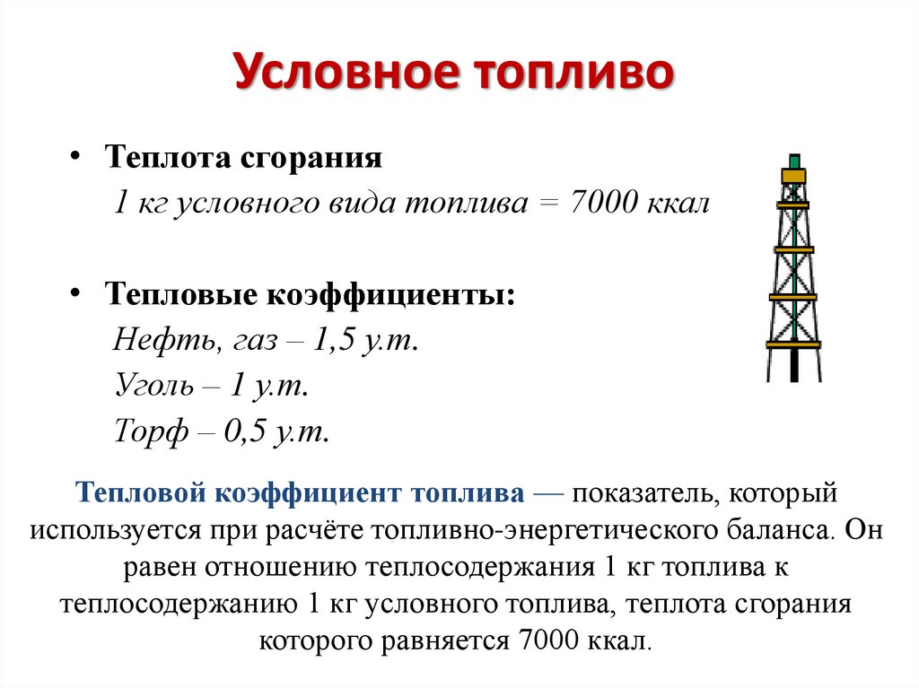 Условное топливо