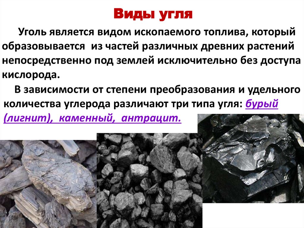 Виды угля
