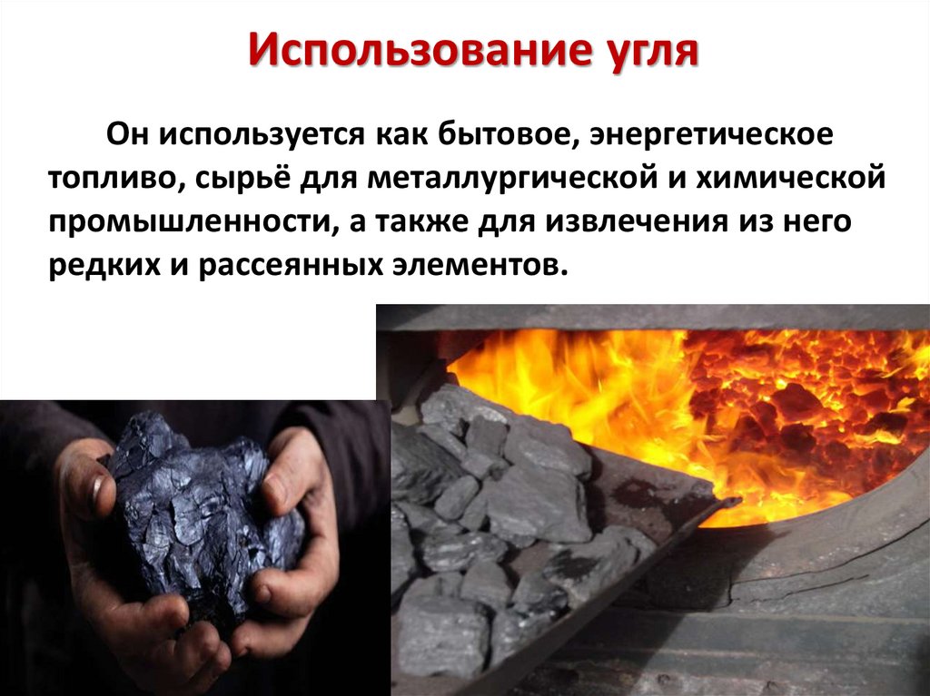 Использование угля