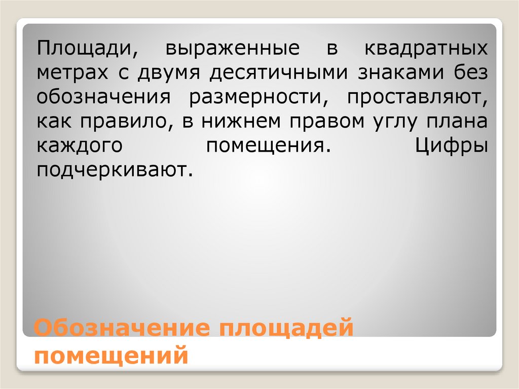 Обозначение площадей помещений