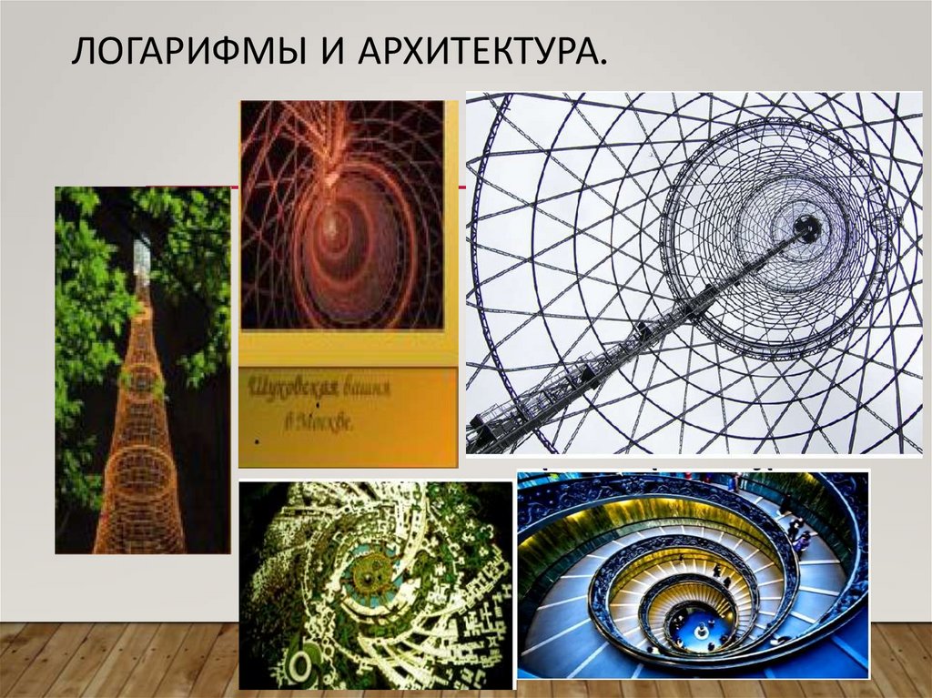 Логарифмы и архитектура.