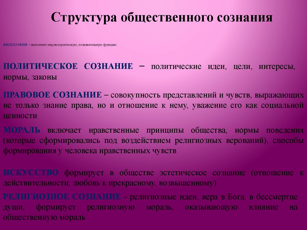 ФИЛОСОФИЯ – выполняет мировоззренческую, познавательную функцию