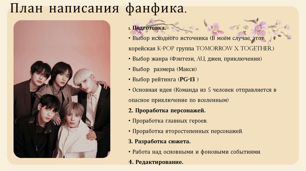 План написания фанфика.