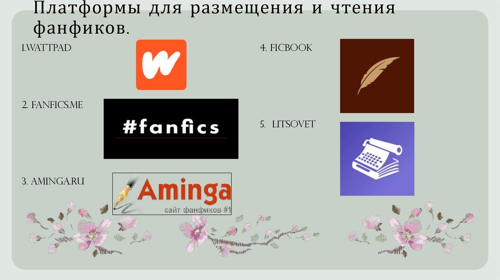 Платформы для размещения и чтения фанфиков.