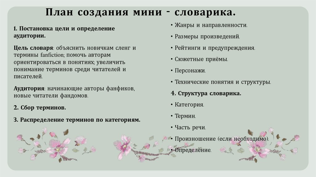 План создания мини - словарика.