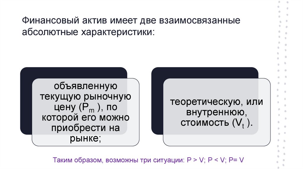 Финансовый актив имеет две взаимосвязанные абсолютные характеристики: