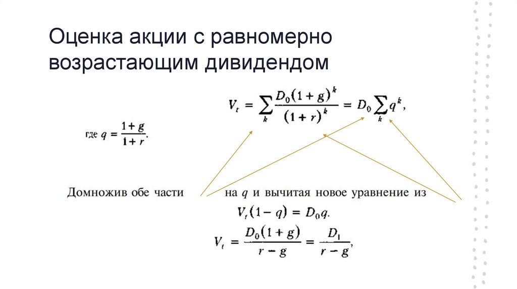 Оценка акции с равномерно возрастающим дивидендом