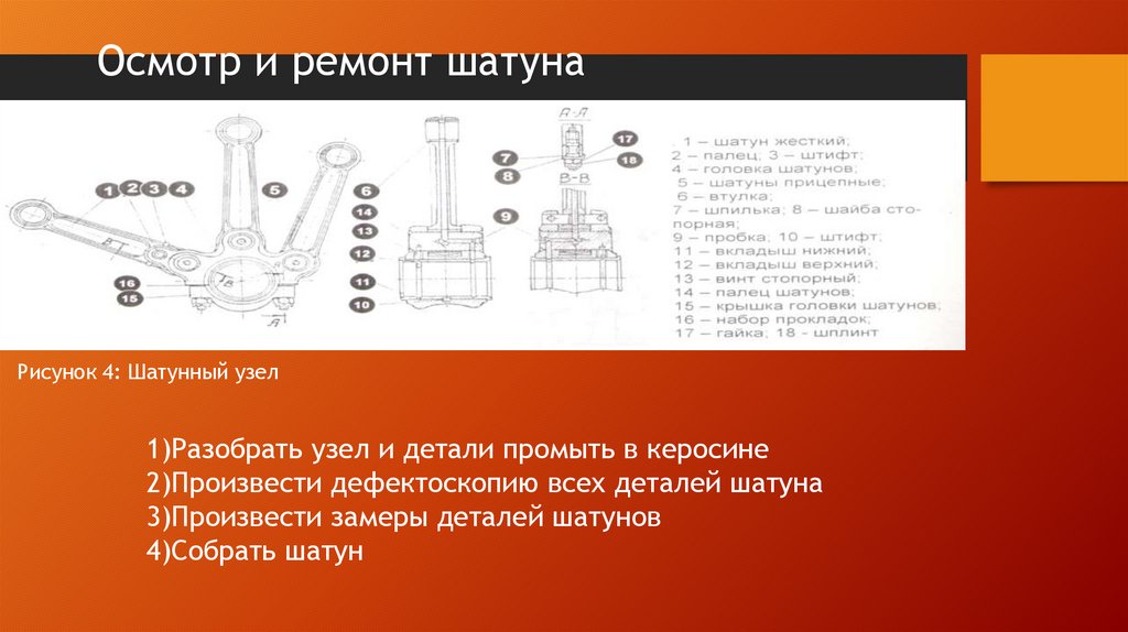 Осмотр и ремонт шатуна