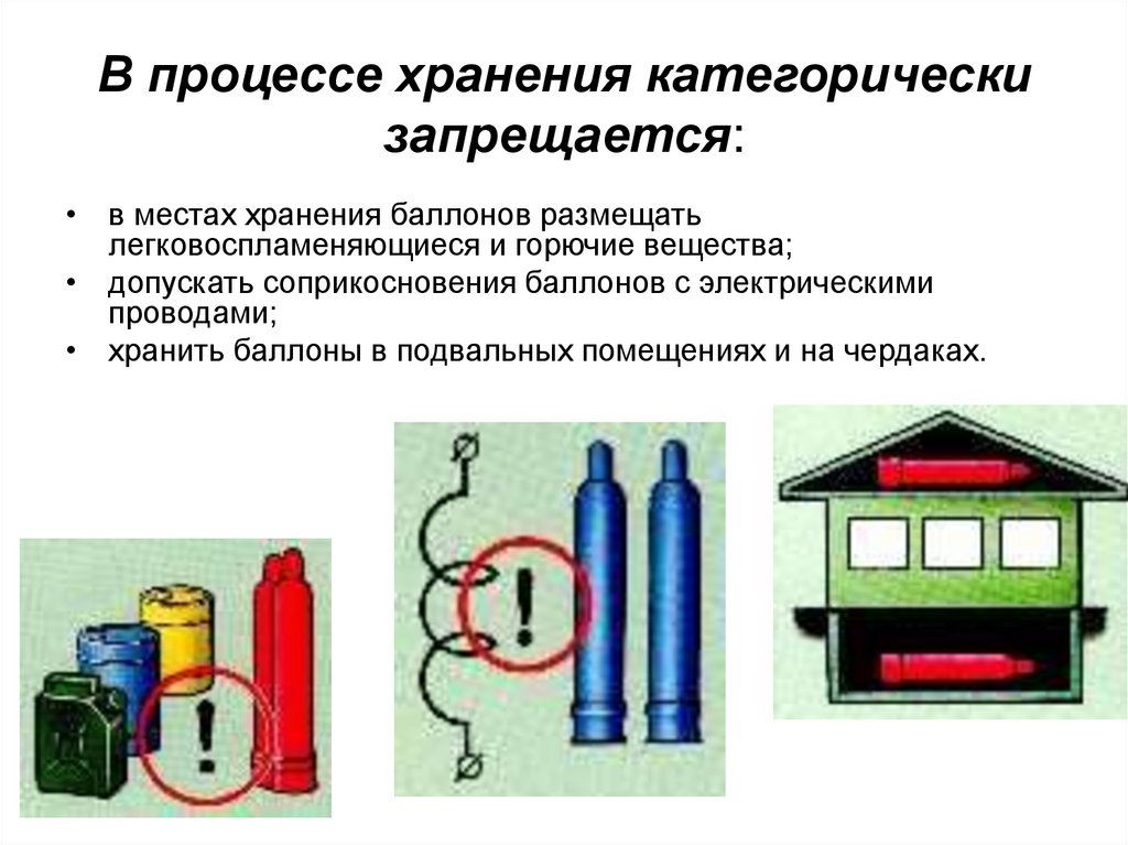 В процессе хранения категорически запрещается: