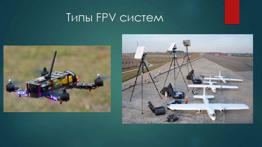 Типы FPV систем
