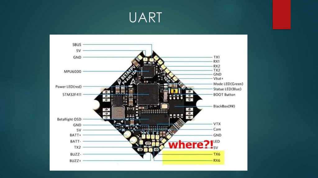 UART