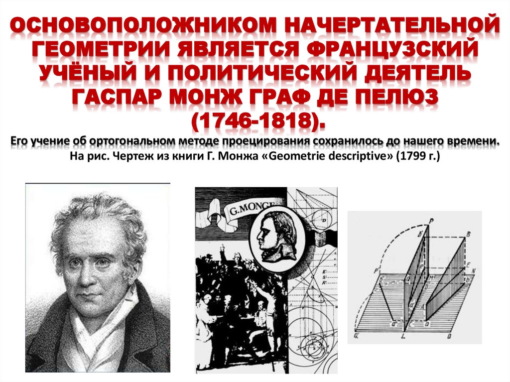 ОСНОВОПОЛОЖНИКОМ НАЧЕРТАТЕЛЬНОЙ ГЕОМЕТРИИ ЯВЛЯЕТСЯ ФРАНЦУЗСКИЙ УЧЁНЫЙ И ПОЛИТИЧЕСКИЙ ДЕЯТЕЛЬ ГАСПАР МОНЖ ГРАФ ДЕ ПЕЛЮЗ