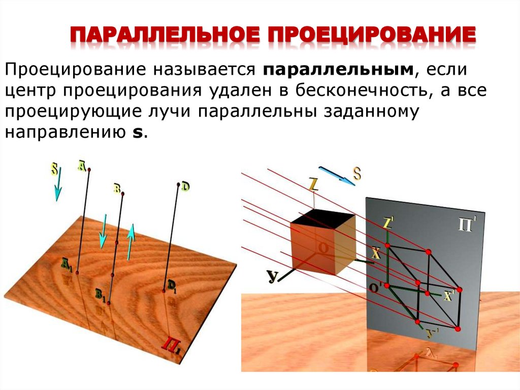ПАРАЛЛЕЛЬНОЕ ПРОЕЦИРОВАНИЕ