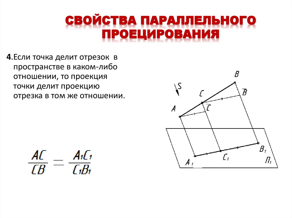 СВОЙСТВА ПАРАЛЛЕЛЬНОГО ПРОЕЦИРОВАНИЯ