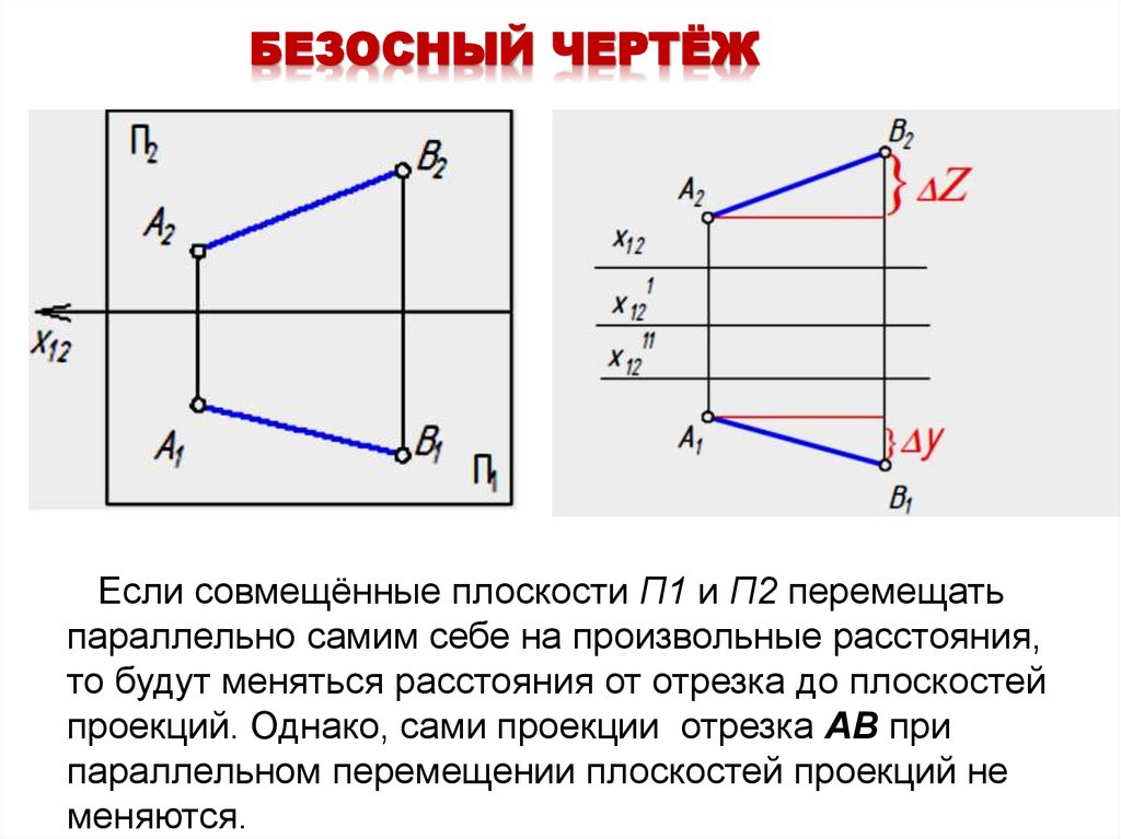 БЕЗОСНЫЙ ЧЕРТЁЖ