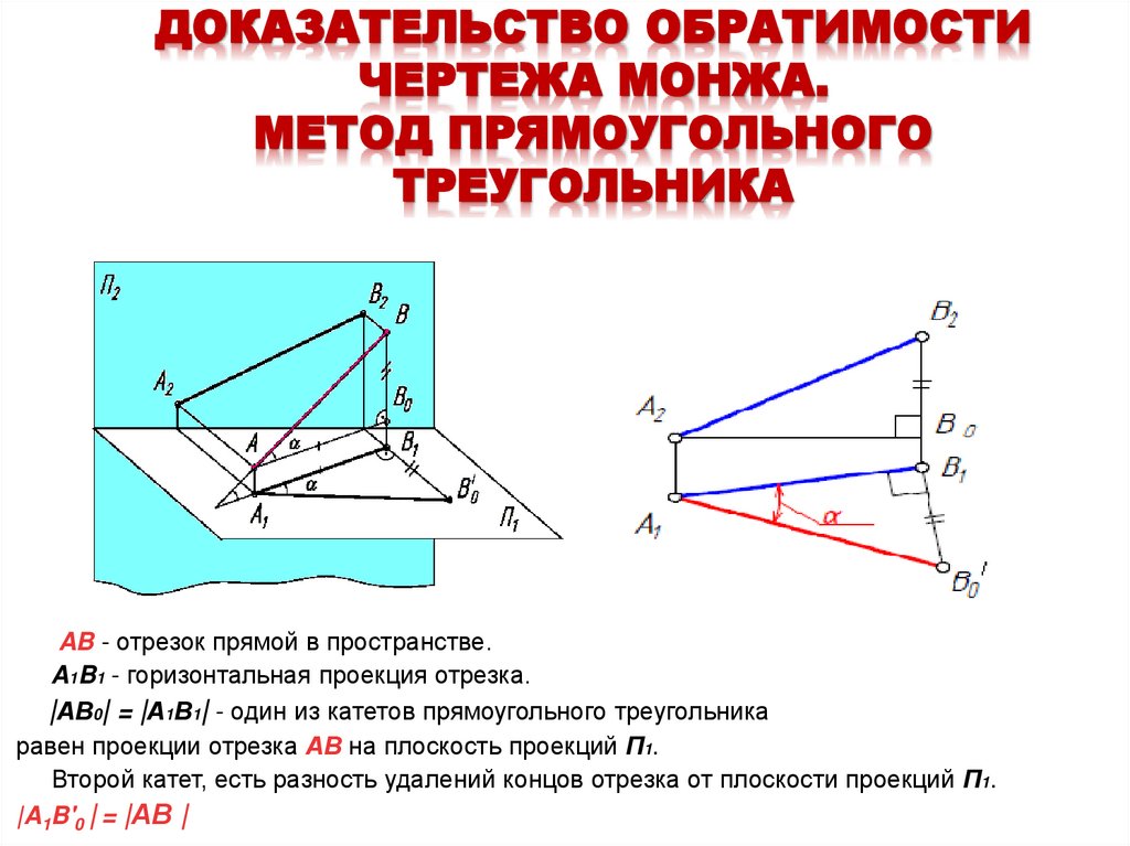 ДОКАЗАТЕЛЬСТВО ОБРАТИМОСТИ ЧЕРТЕЖА МОНЖА. МЕТОД ПРЯМОУГОЛЬНОГО ТРЕУГОЛЬНИКА