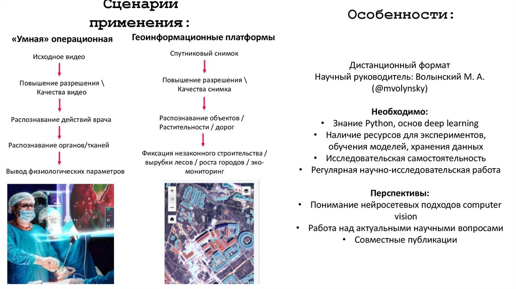 Сценарии применения: