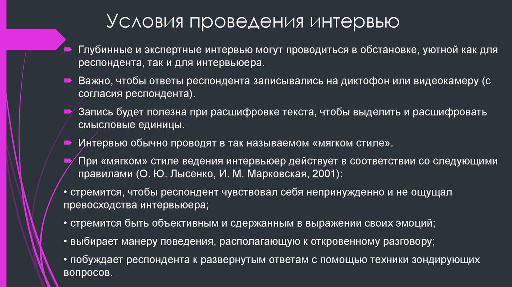 Условия проведения интервью