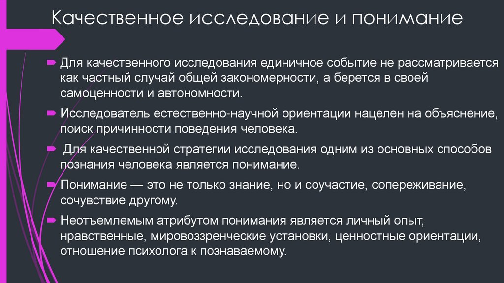 Качественное исследование и понимание
