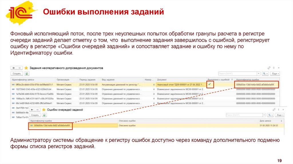 Ошибки выполнения заданий