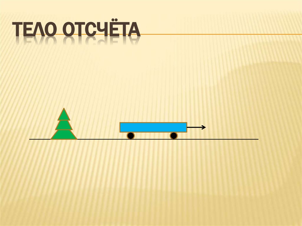 Тело отсчёта