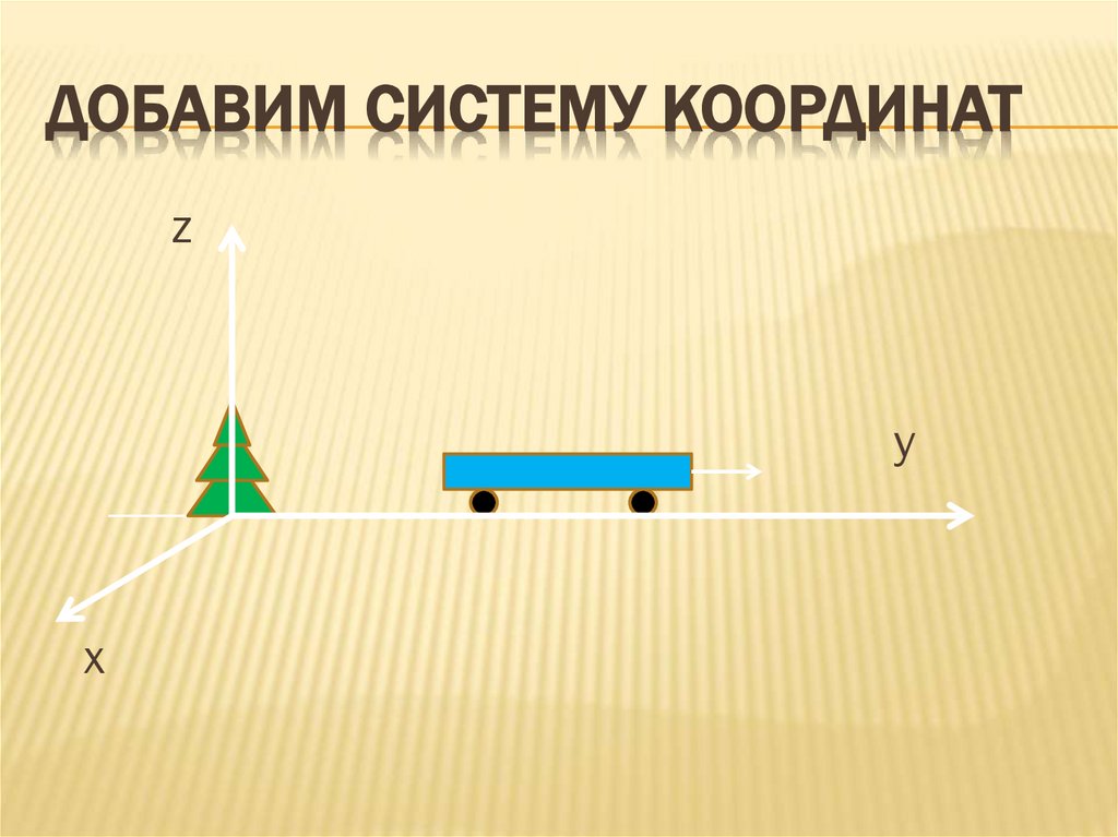 Добавим систему координат