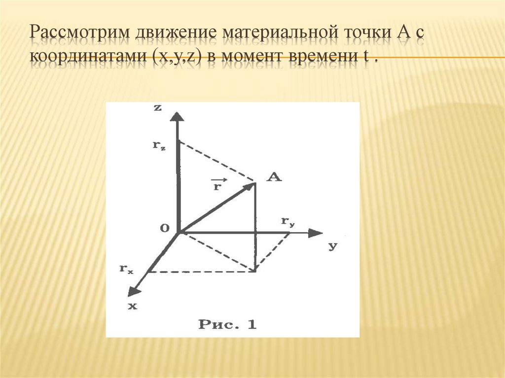 Рассмотрим движение материальной точки А с координатами (х,у,z) в момент времени t .