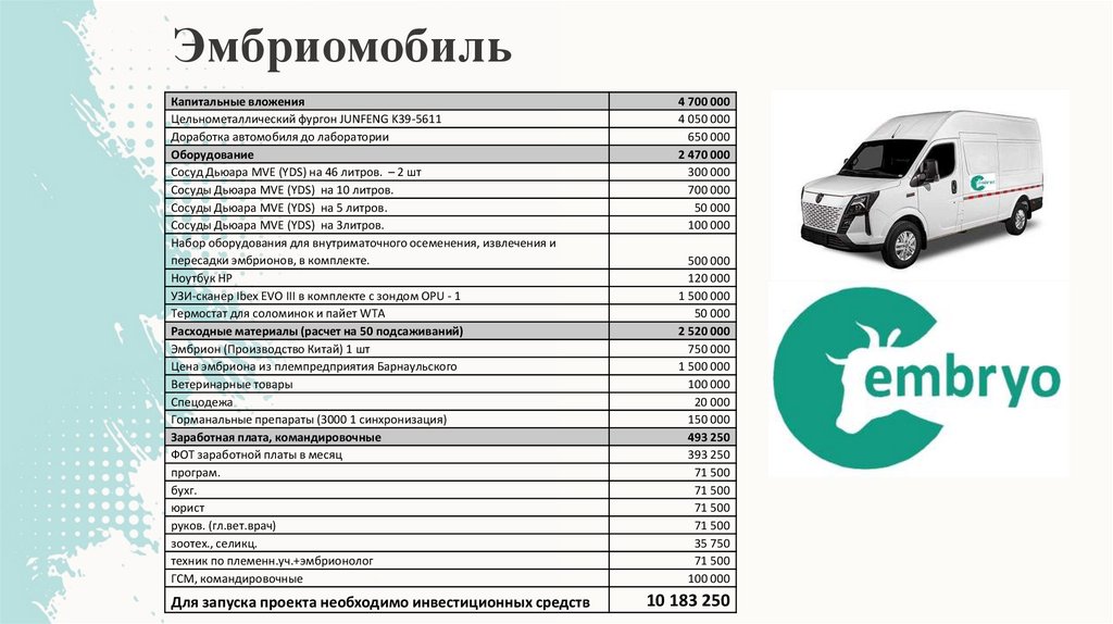 Эмбриомобиль