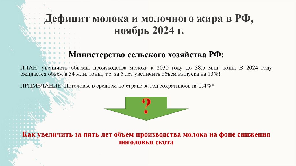 Дефицит молока и молочного жира в РФ, ноябрь 2024 г.