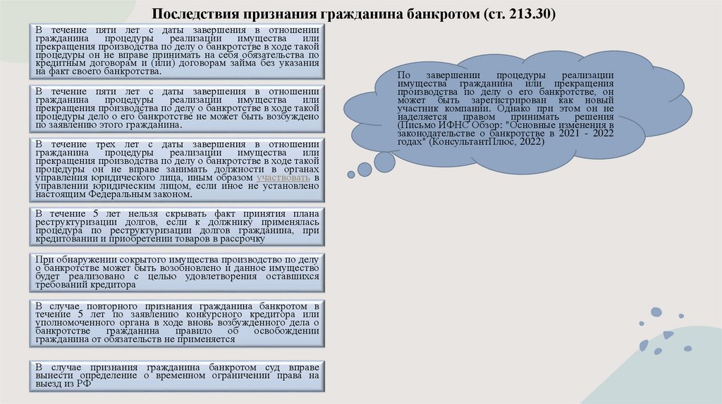 Последствия признания гражданина банкротом (ст. 213.30)