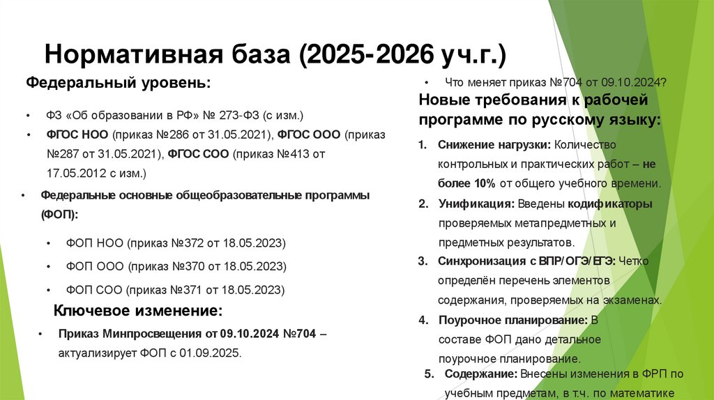 Нормативная база (2025-2026 уч.г.)