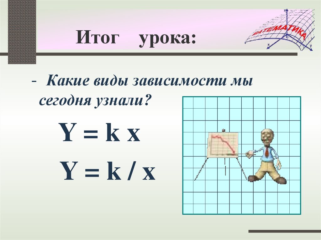 Итог урока: