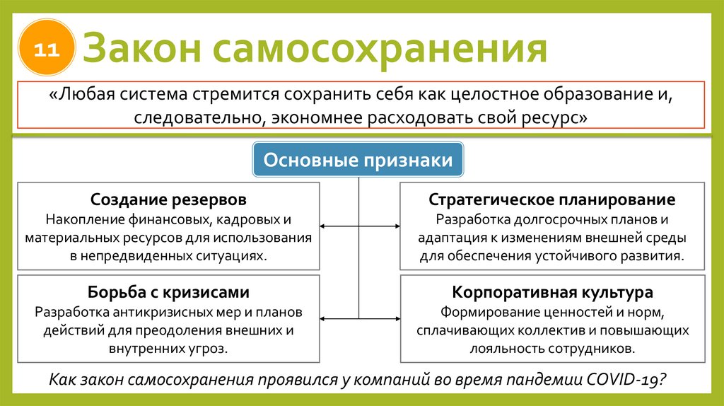 Закон самосохранения