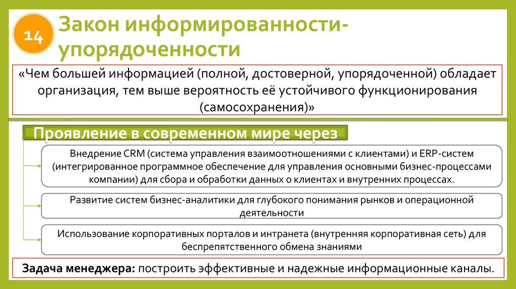 Закон информированности-упорядоченности