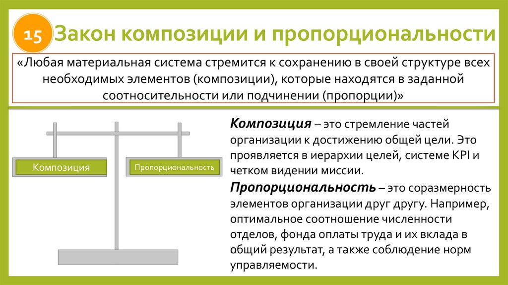 Закон композиции и пропорциональности