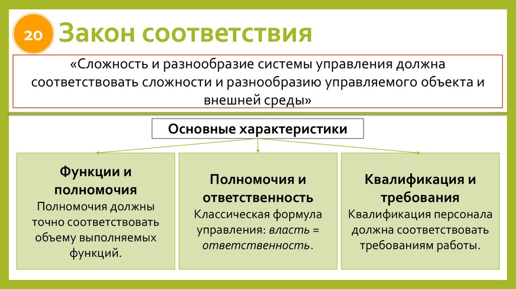 Закон соответствия