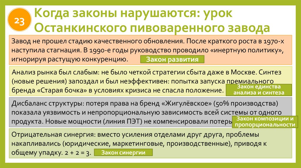 Когда законы нарушаются: урок Останкинского пивоваренного завода