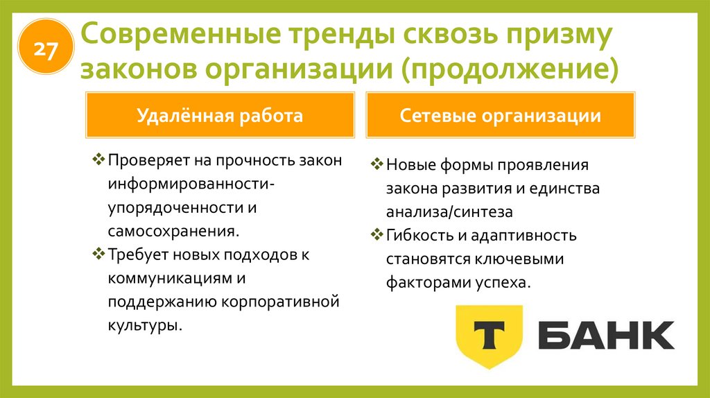 Современные тренды сквозь призму законов организации (продолжение)