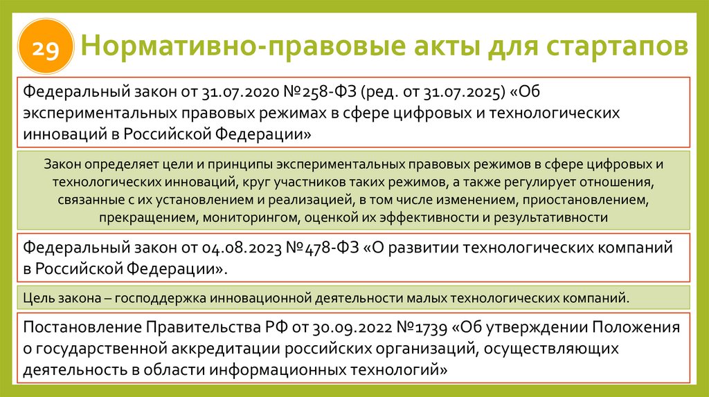 Нормативно-правовые акты для стартапов