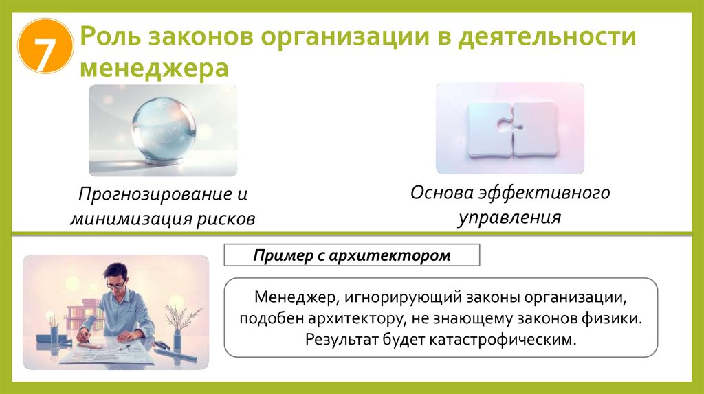 Роль законов организации в деятельности менеджера
