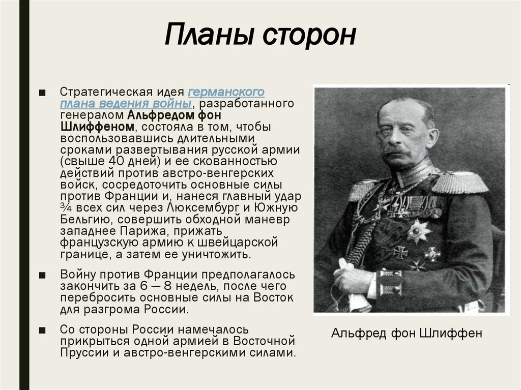 Планы сторон