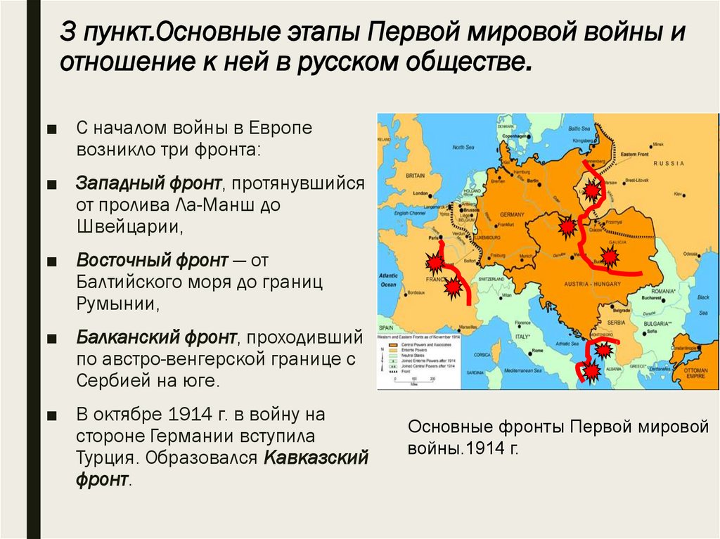 3 пункт.Основные этапы Первой мировой войны и отношение к ней в русском обществе.
