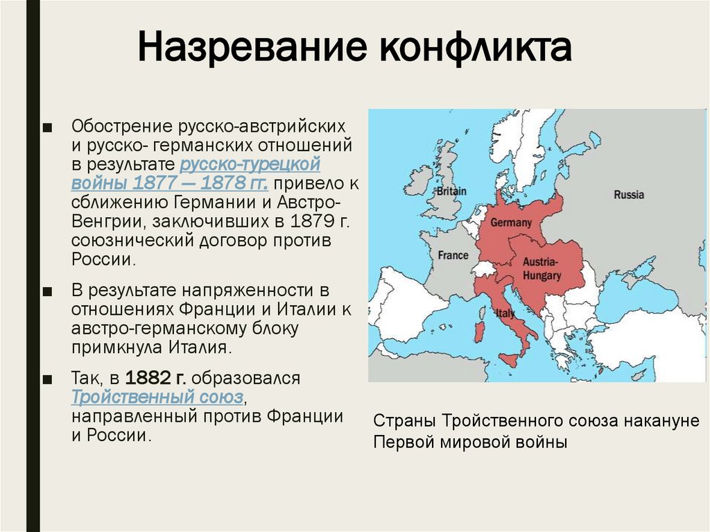 Назревание конфликта