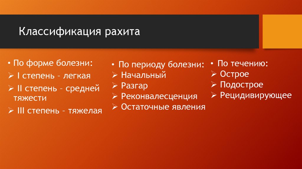 Классификация рахита