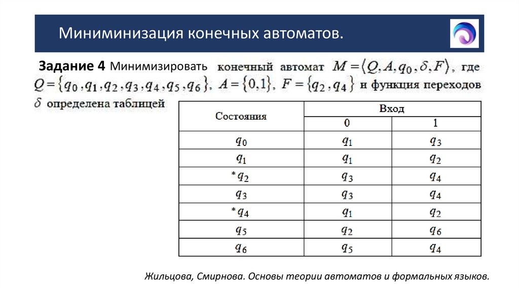 Миниминизация конечных автоматов.