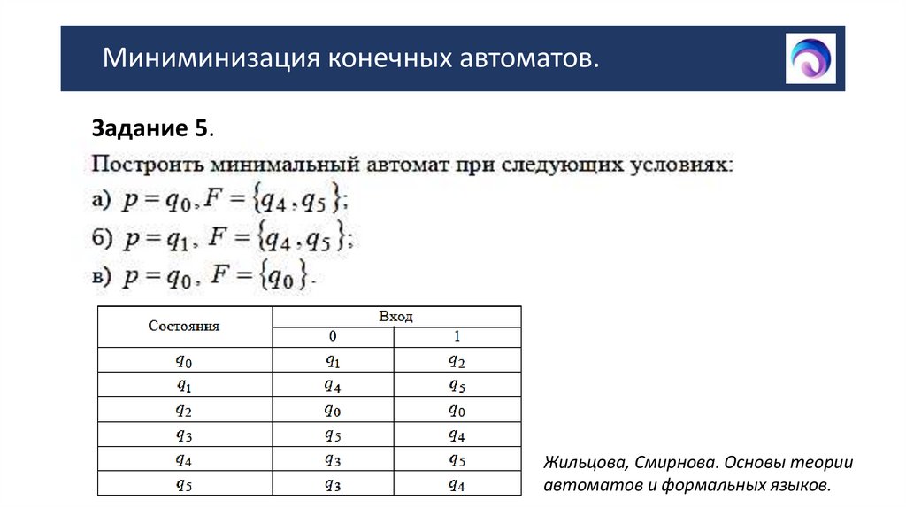 Миниминизация конечных автоматов.