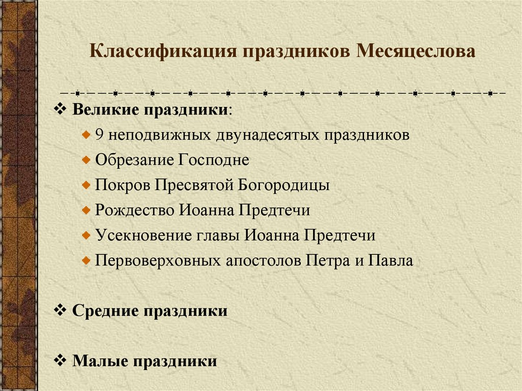 Классификация праздников Месяцеслова