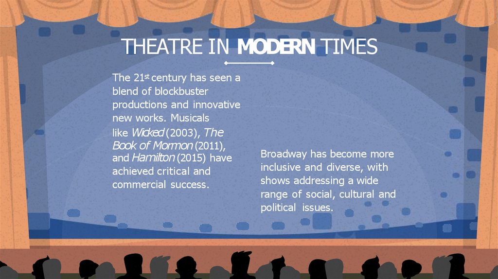 THEATRE IN MODERN TIMES